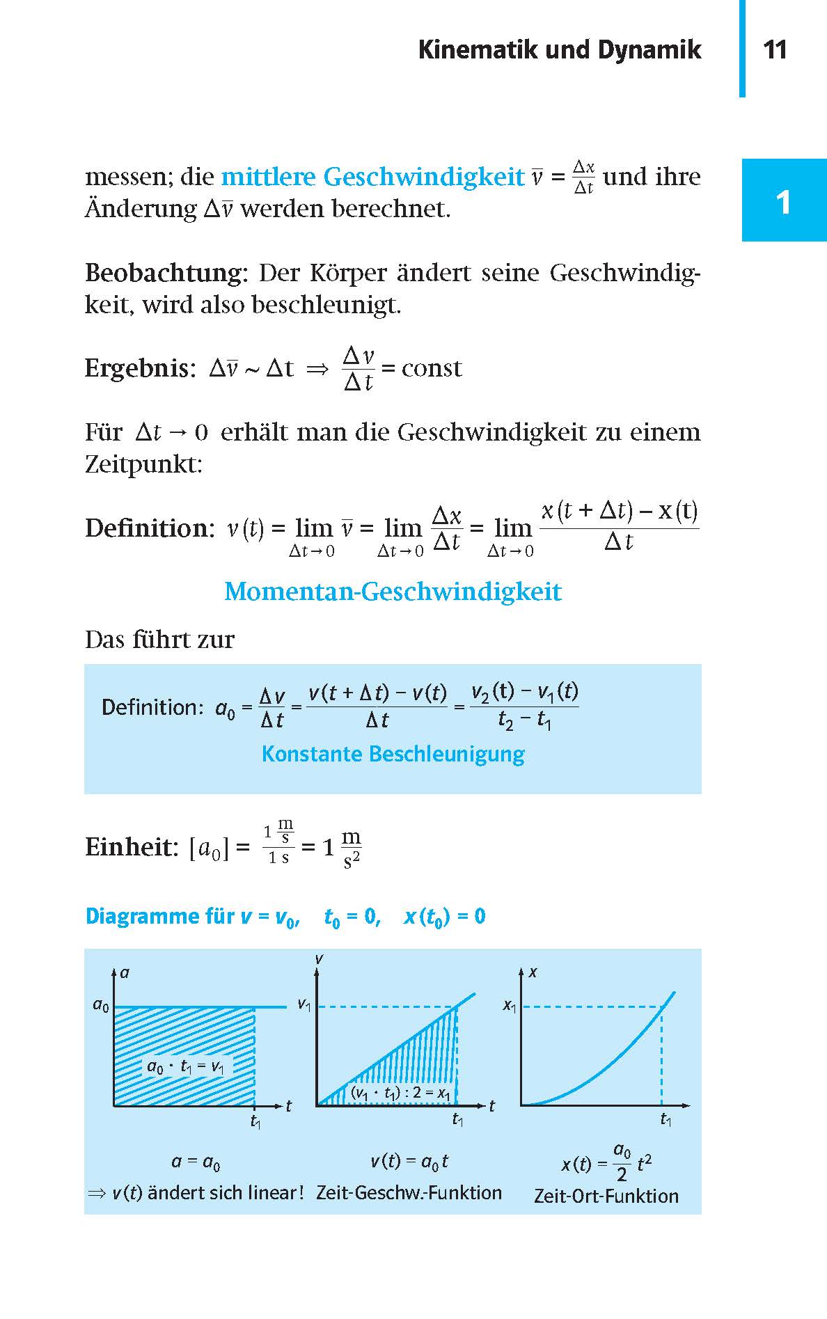 Klett Sicher im Abi Kompakt-Wissen Physik