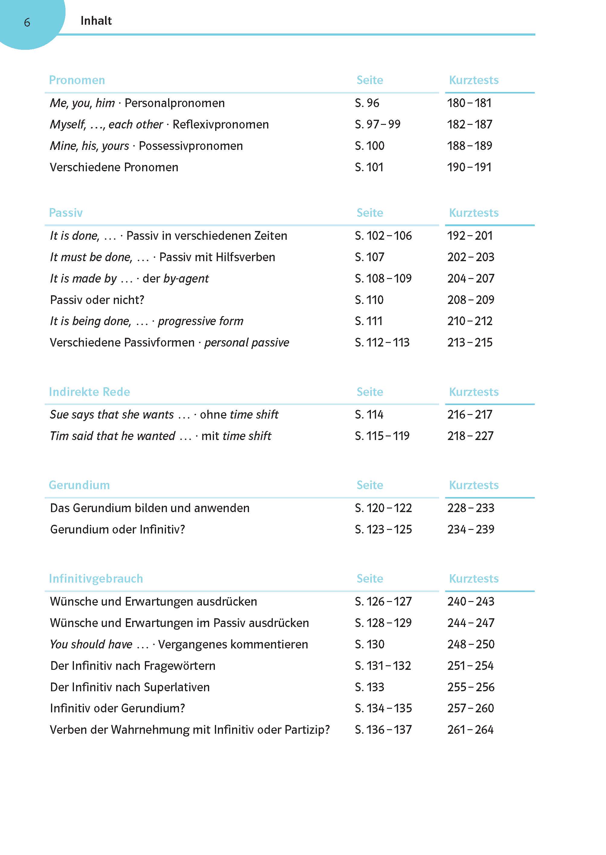 Klett Englisch üben bis es sitzt 7./8. Klasse