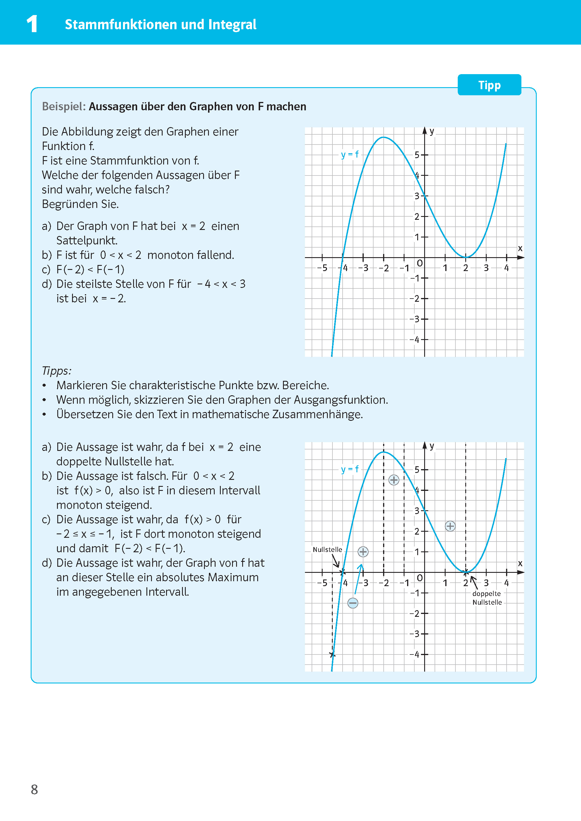 Klett Sicher im Abi 10-Minuten-Training Mathematik Integralrechnung