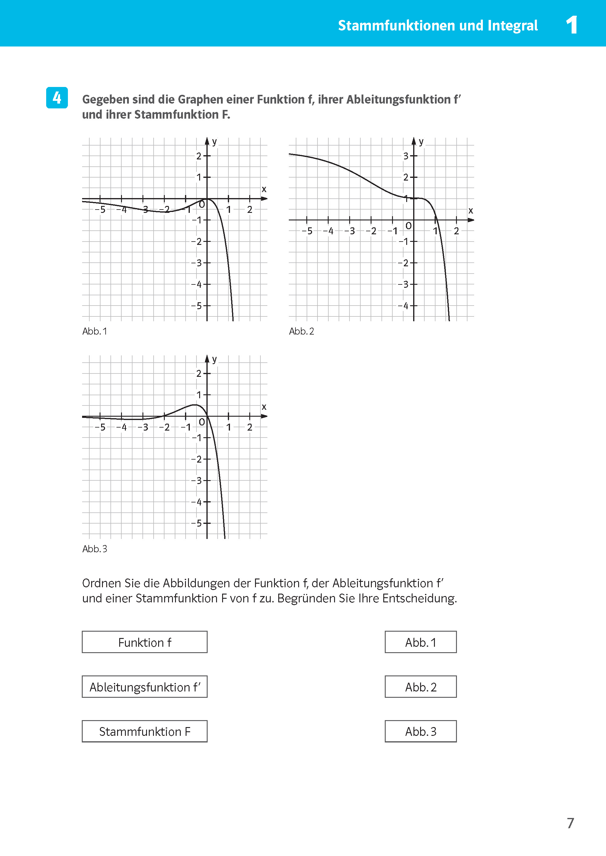 Klett Sicher im Abi 10-Minuten-Training Mathematik Integralrechnung